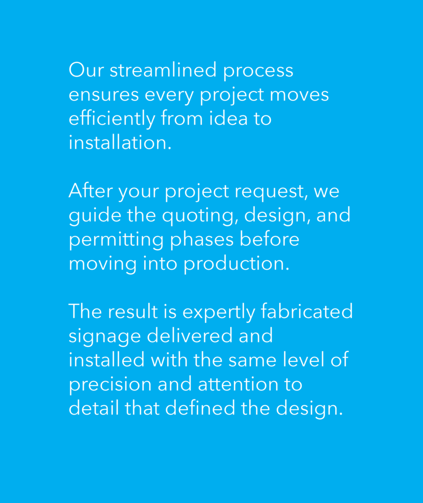 Sign Process Paragraph
